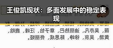 王俊凯现状：多面发展中的稳定表现